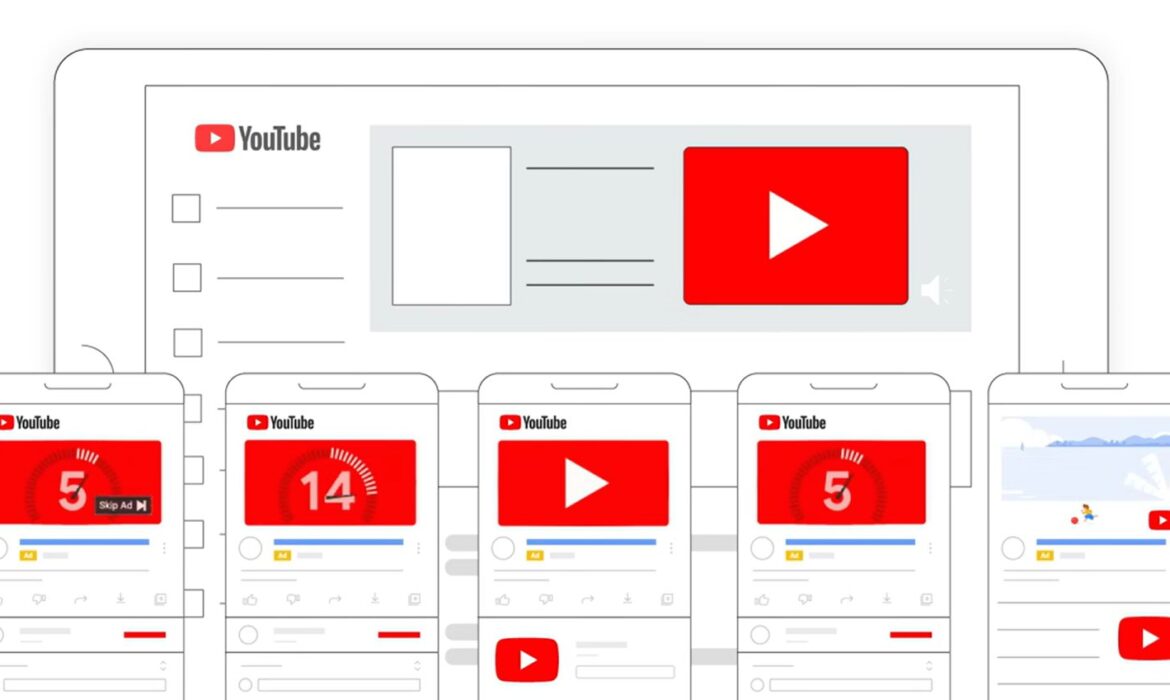 YouTube Reklam Yönetimi